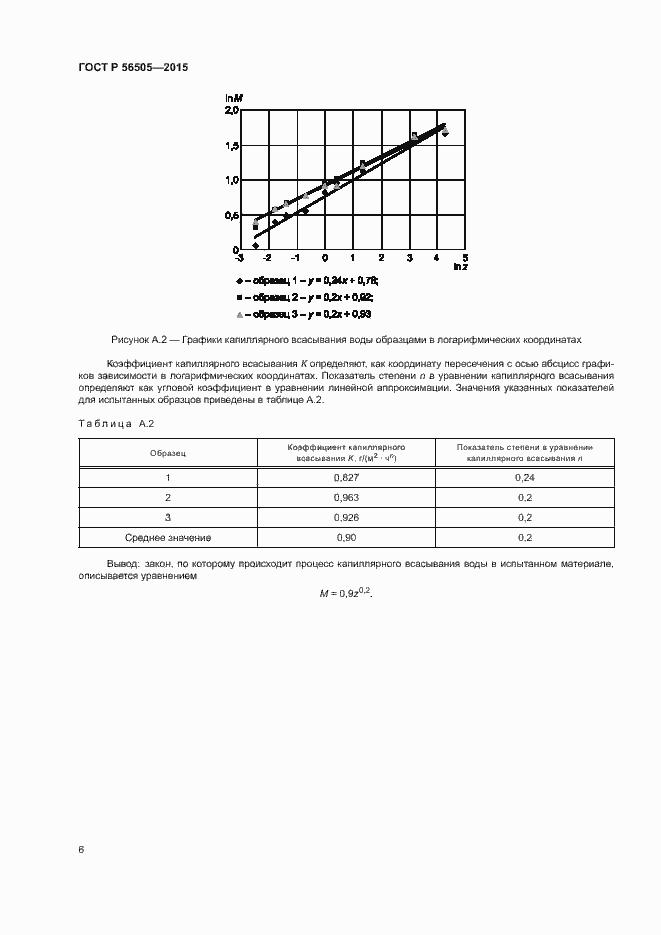 Страница 9 ГОСТ Р 56505-2015