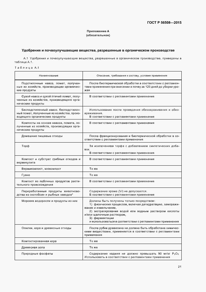 Страница 26 ГОСТ Р 56508-2015