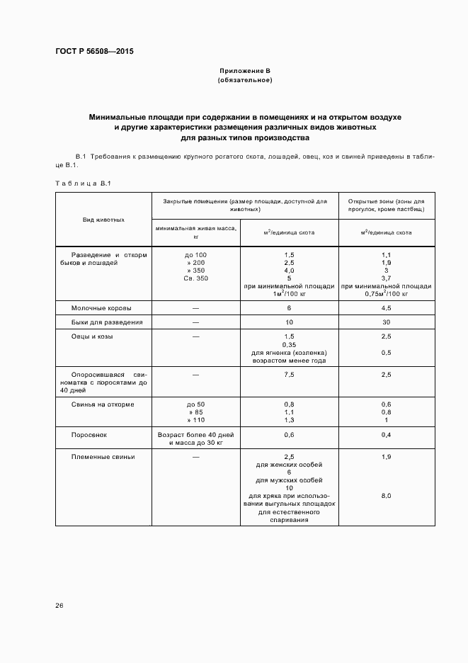 Страница 31 ГОСТ Р 56508-2015