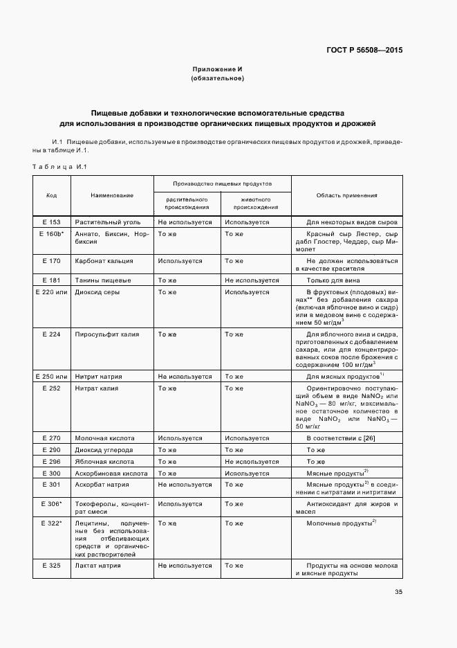 Страница 40 ГОСТ Р 56508-2015