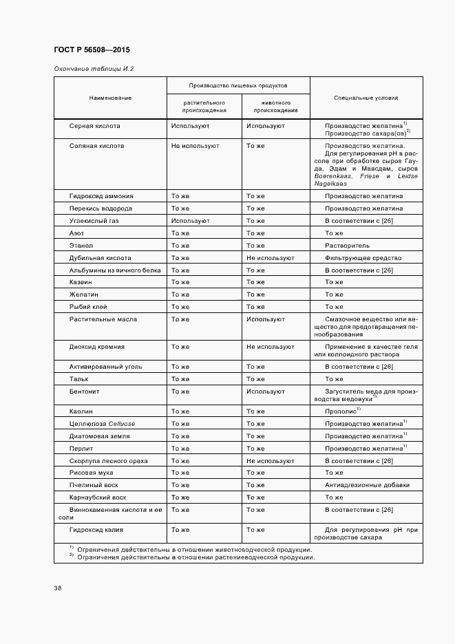 Страница 43 ГОСТ Р 56508-2015