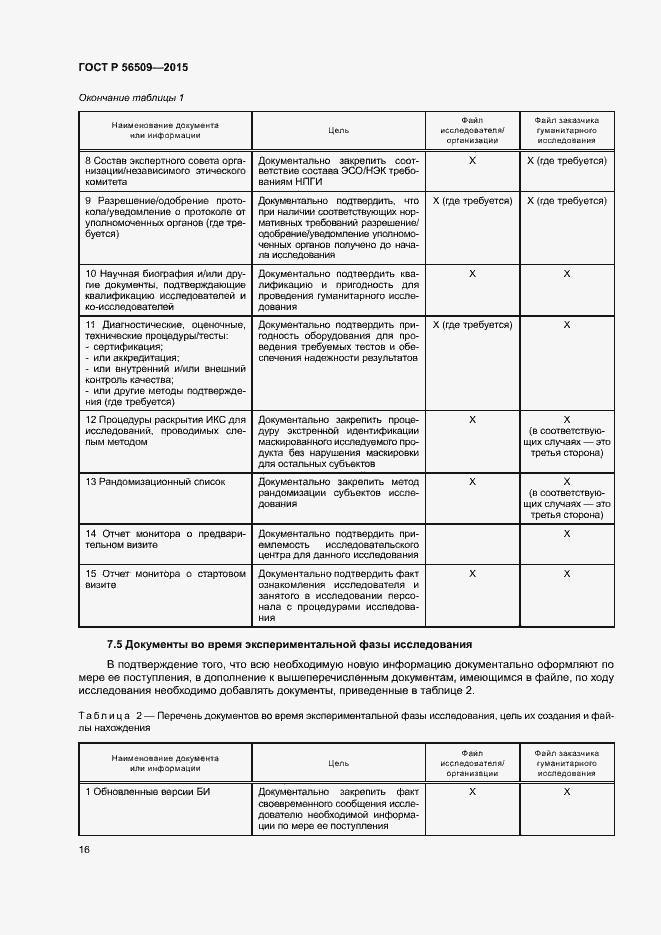 Страница 19 ГОСТ Р 56509-2015