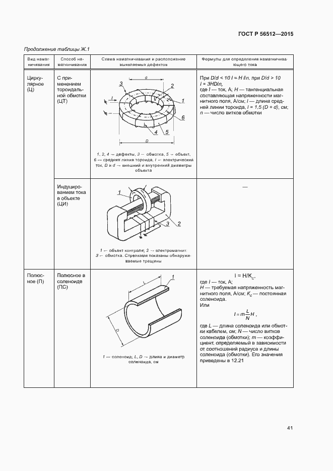 Страница 45 ГОСТ Р 56512-2015