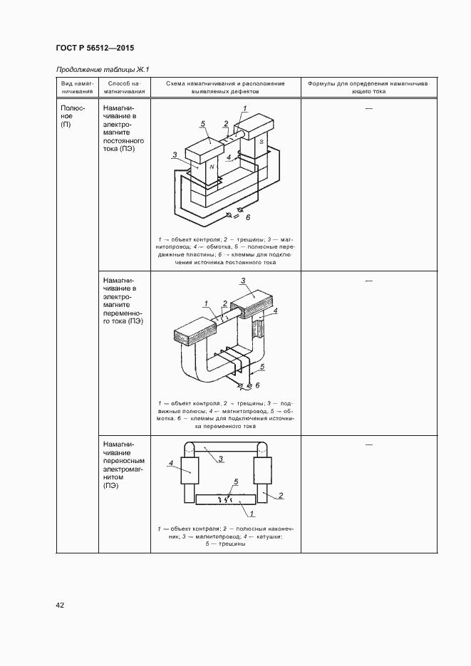 Страница 46 ГОСТ Р 56512-2015