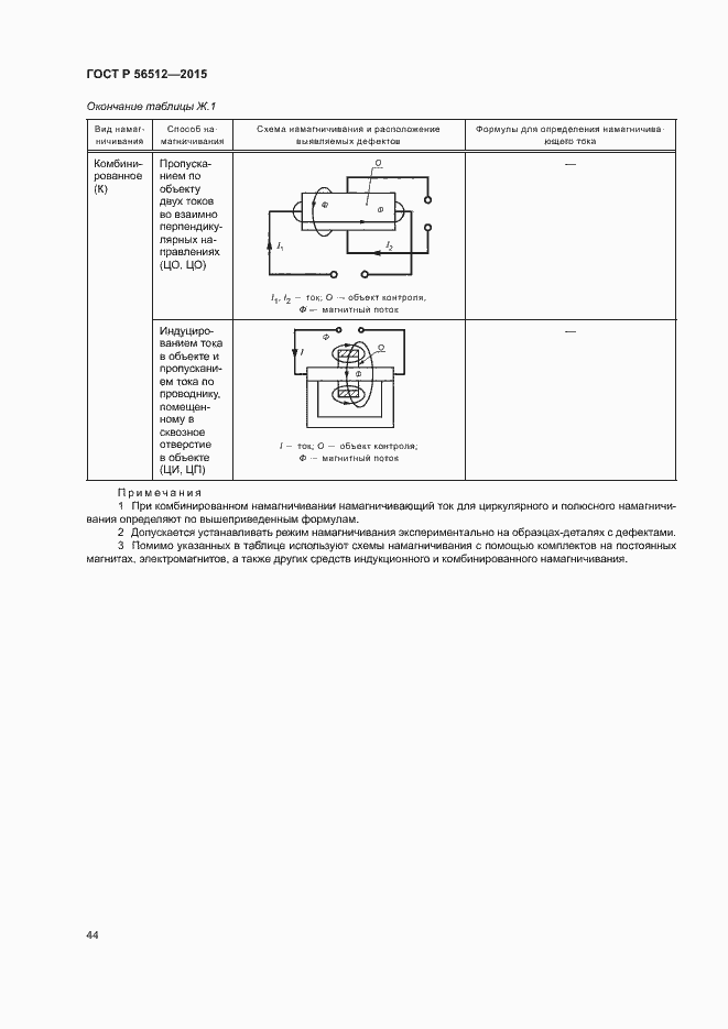 Страница 48 ГОСТ Р 56512-2015