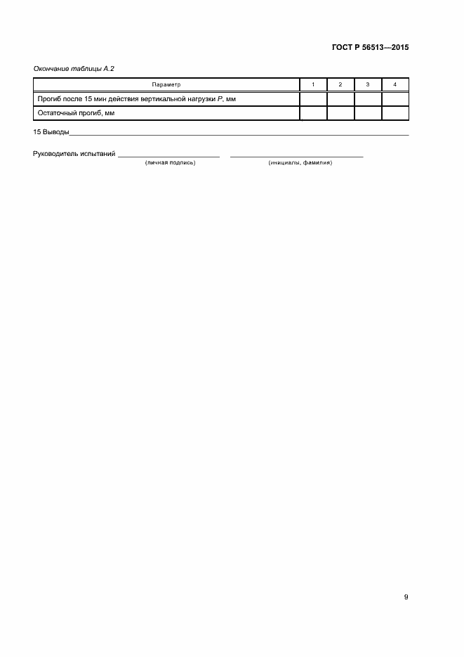 Страница 12 ГОСТ Р 56513-2015