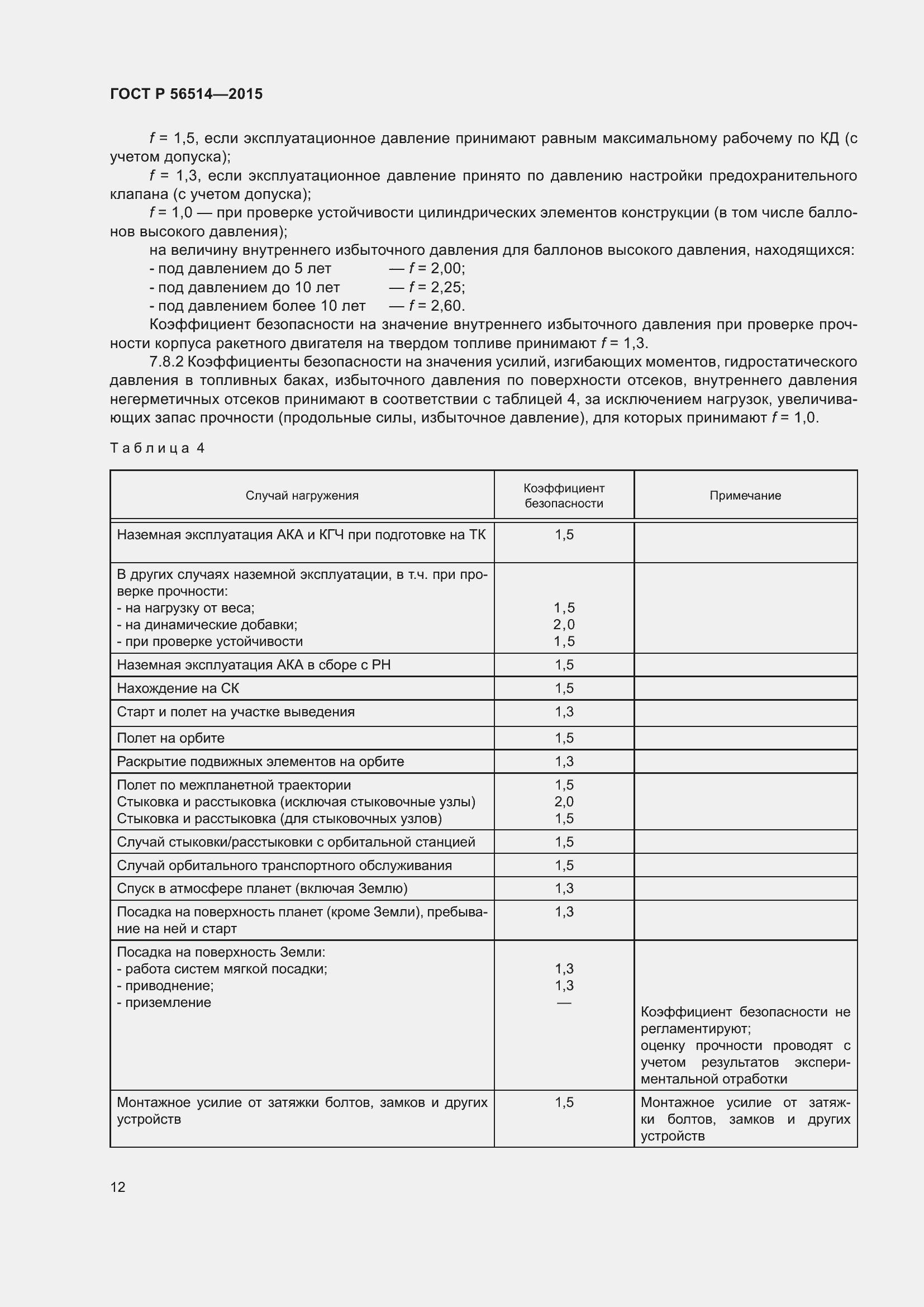 Страница 16 ГОСТ Р 56514-2015