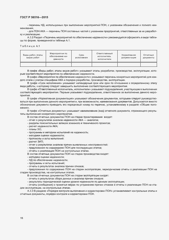 Страница 20 ГОСТ Р 56516-2015