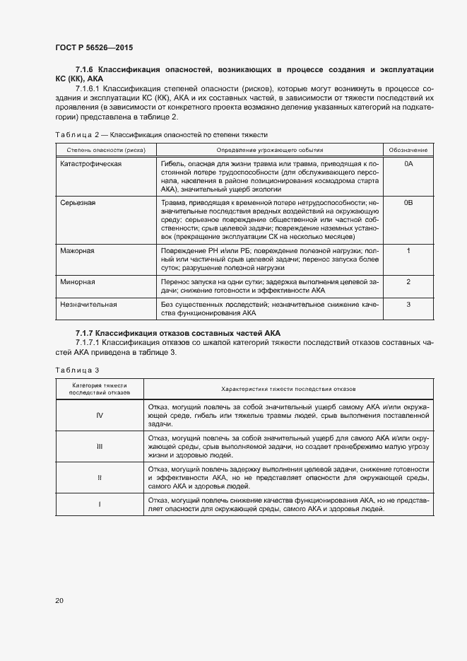 Страница 24 ГОСТ Р 56526-2015