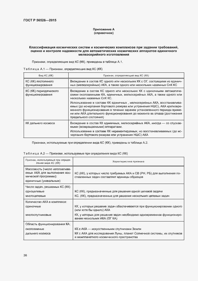 Страница 40 ГОСТ Р 56526-2015