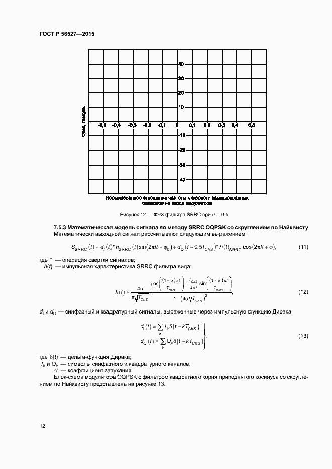 Страница 16 ГОСТ Р 56527-2015