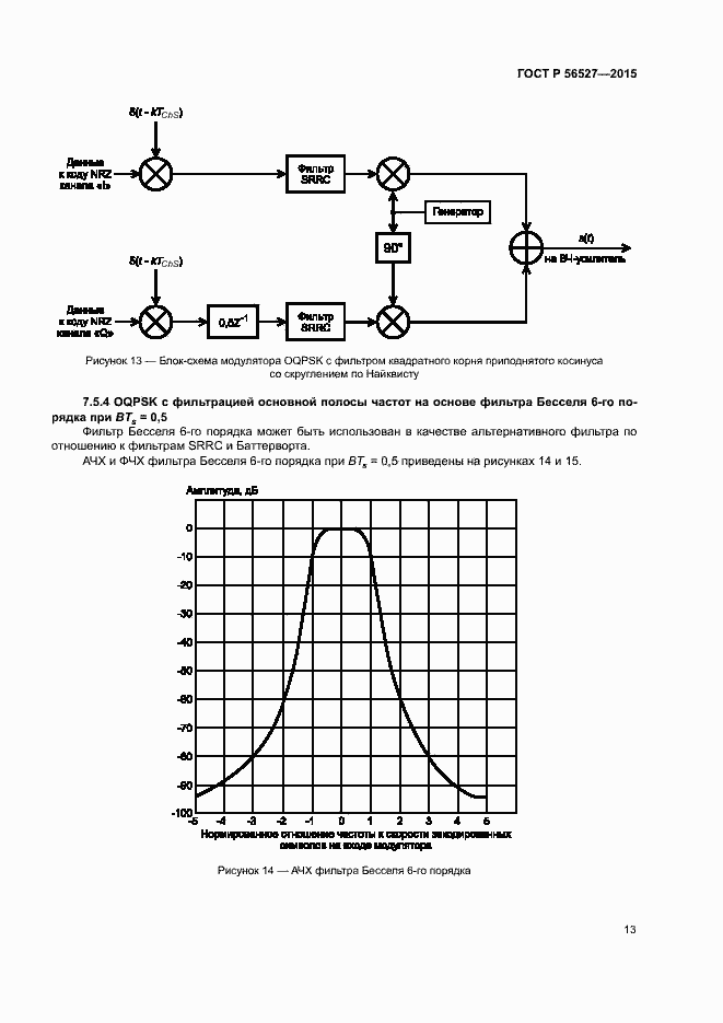 Страница 17 ГОСТ Р 56527-2015