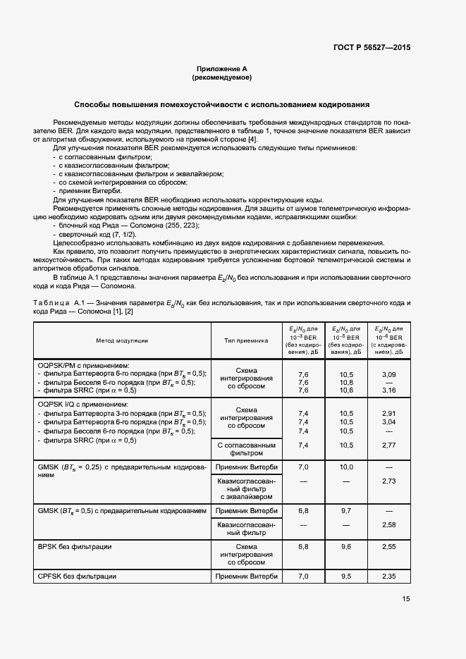Страница 19 ГОСТ Р 56527-2015