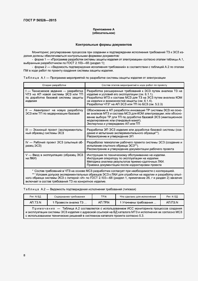 Страница 12 ГОСТ Р 56528-2015