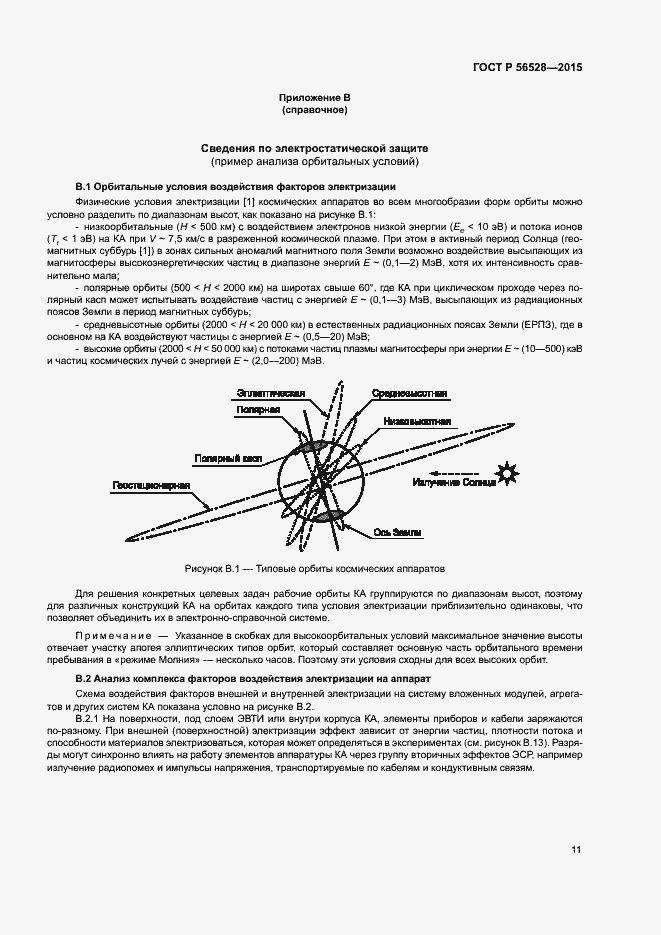 Страница 15 ГОСТ Р 56528-2015