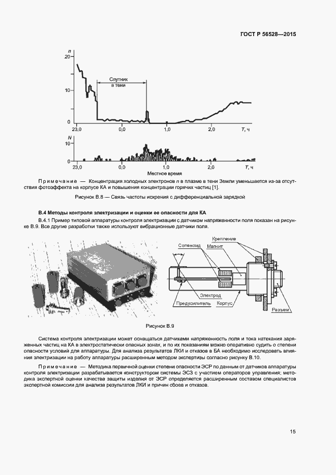 Страница 19 ГОСТ Р 56528-2015
