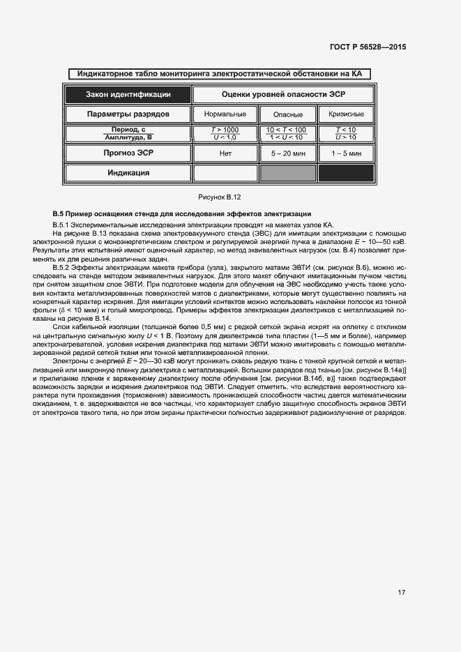 Страница 21 ГОСТ Р 56528-2015
