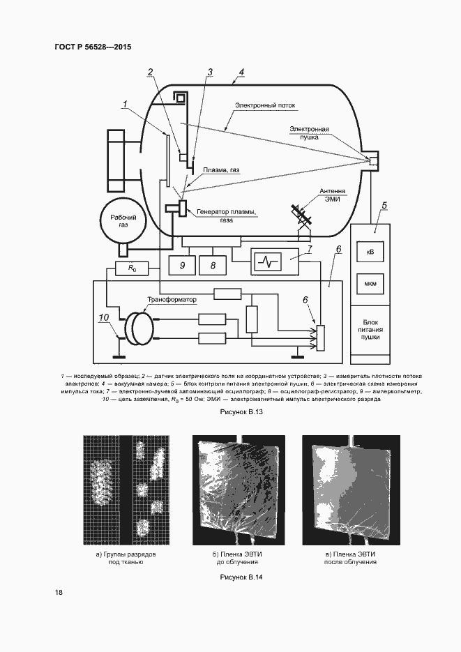 Страница 22 ГОСТ Р 56528-2015