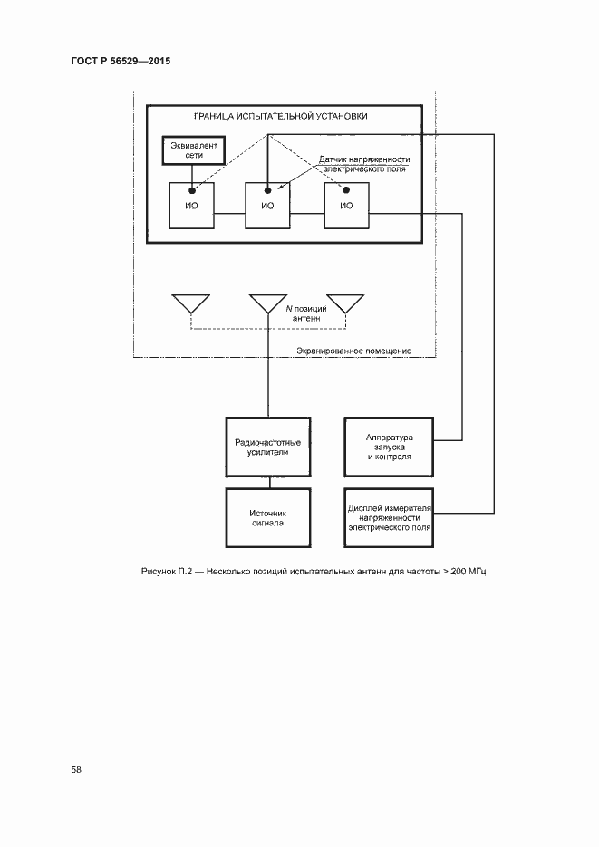 Страница 61 ГОСТ Р 56529-2015