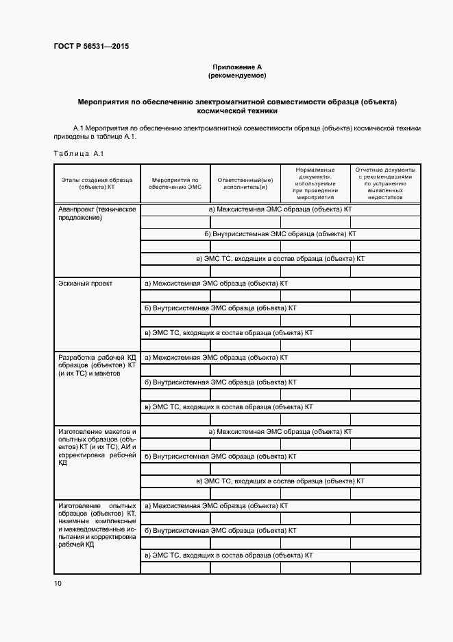 Страница 13 ГОСТ Р 56531-2015
