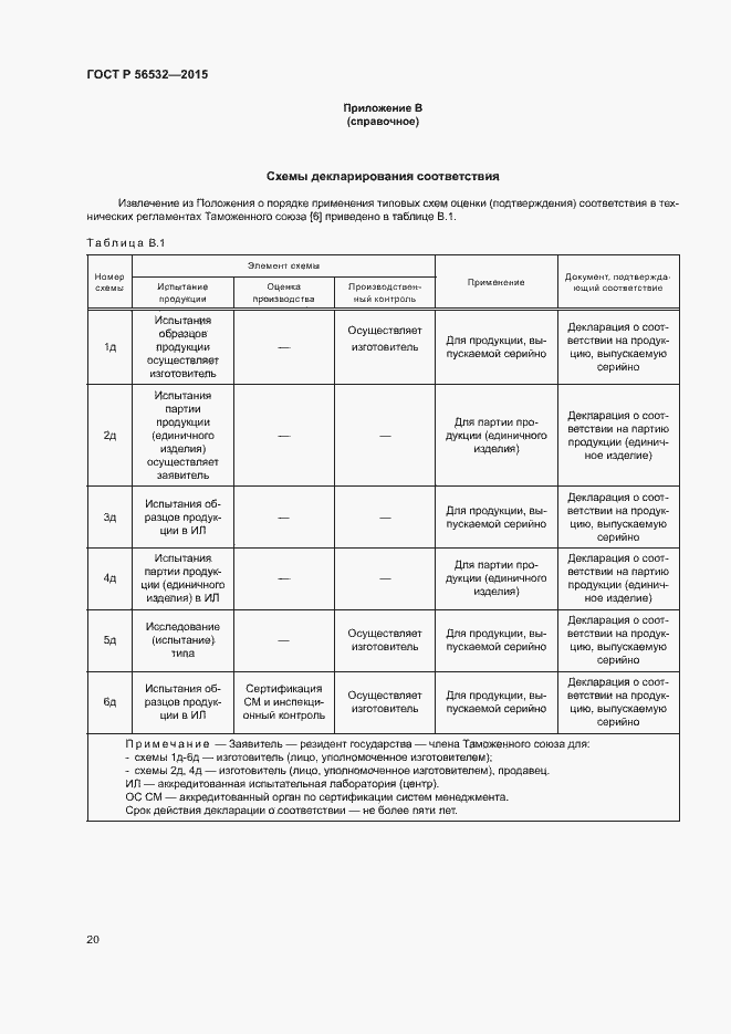 Страница 24 ГОСТ Р 56532-2015