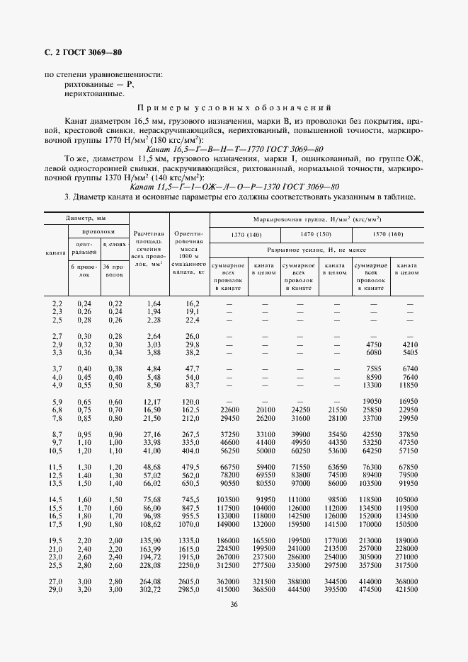 Страница 2 ГОСТ 3069-80