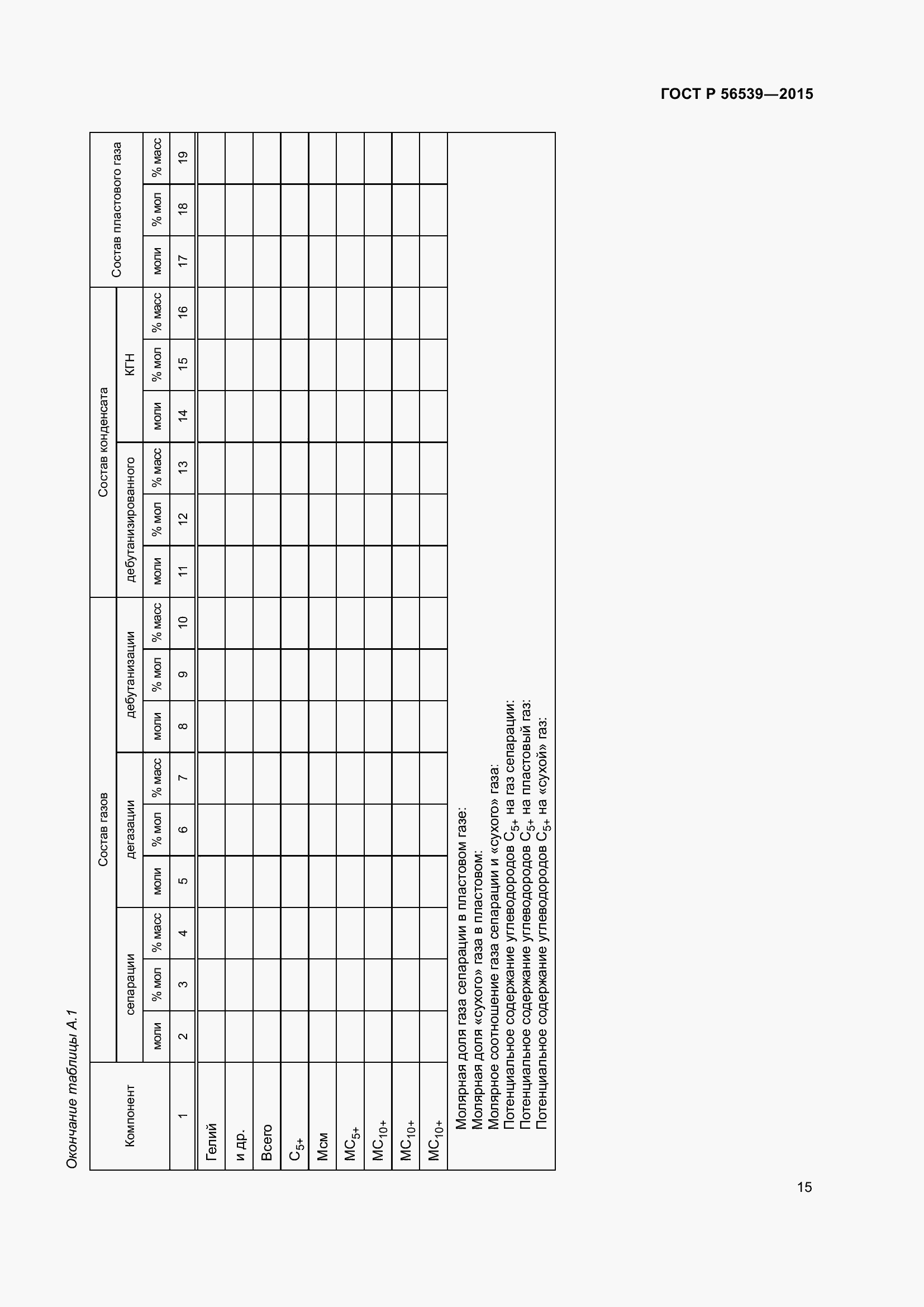 Страница 19 ГОСТ Р 56539-2015