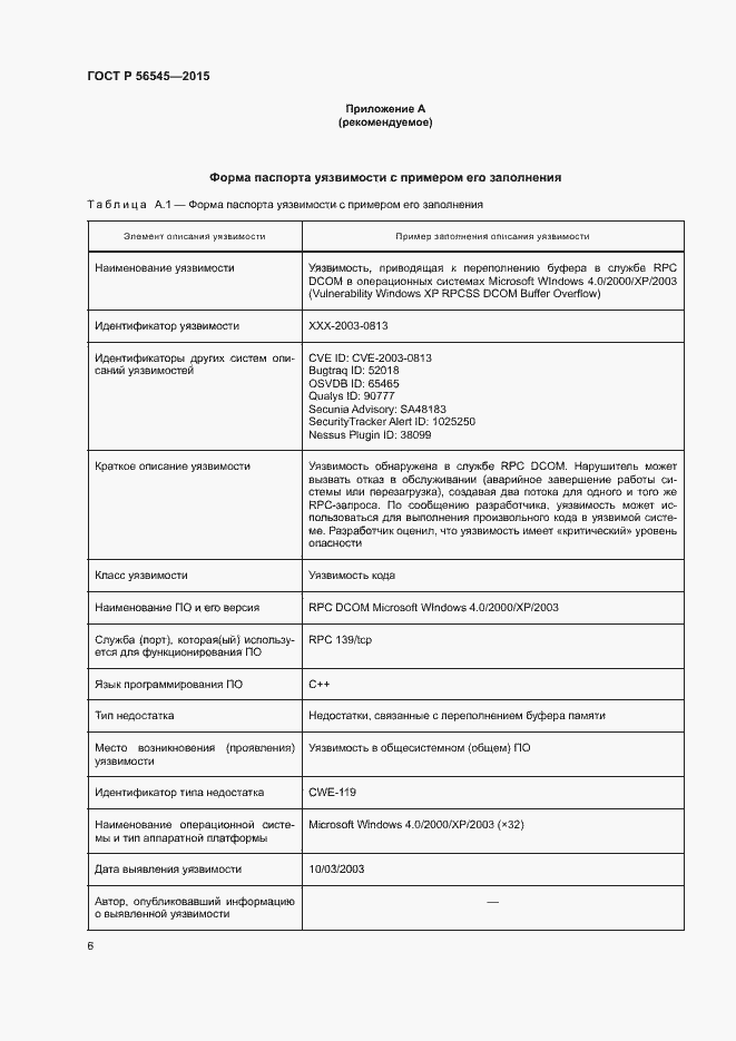 Страница 10 ГОСТ Р 56545-2015