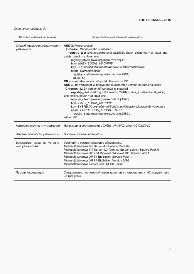 Страница 11 ГОСТ Р 56545-2015