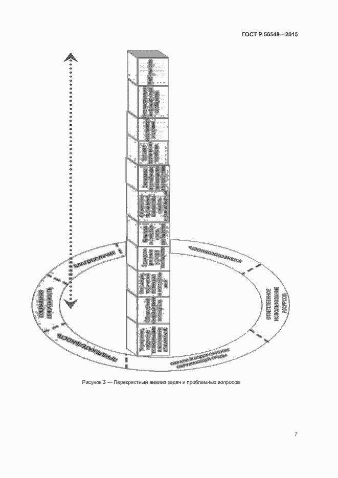 Страница 13 ГОСТ Р 56548-2015
