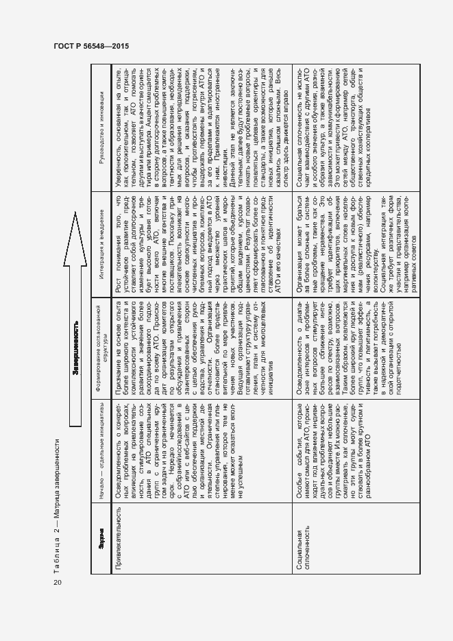 Страница 26 ГОСТ Р 56548-2015