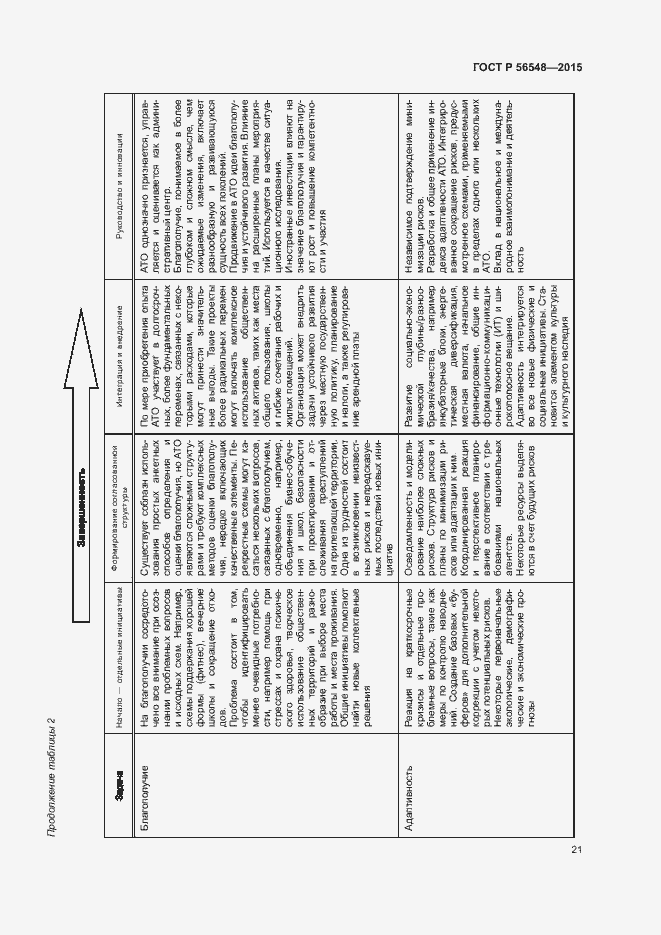 Страница 27 ГОСТ Р 56548-2015