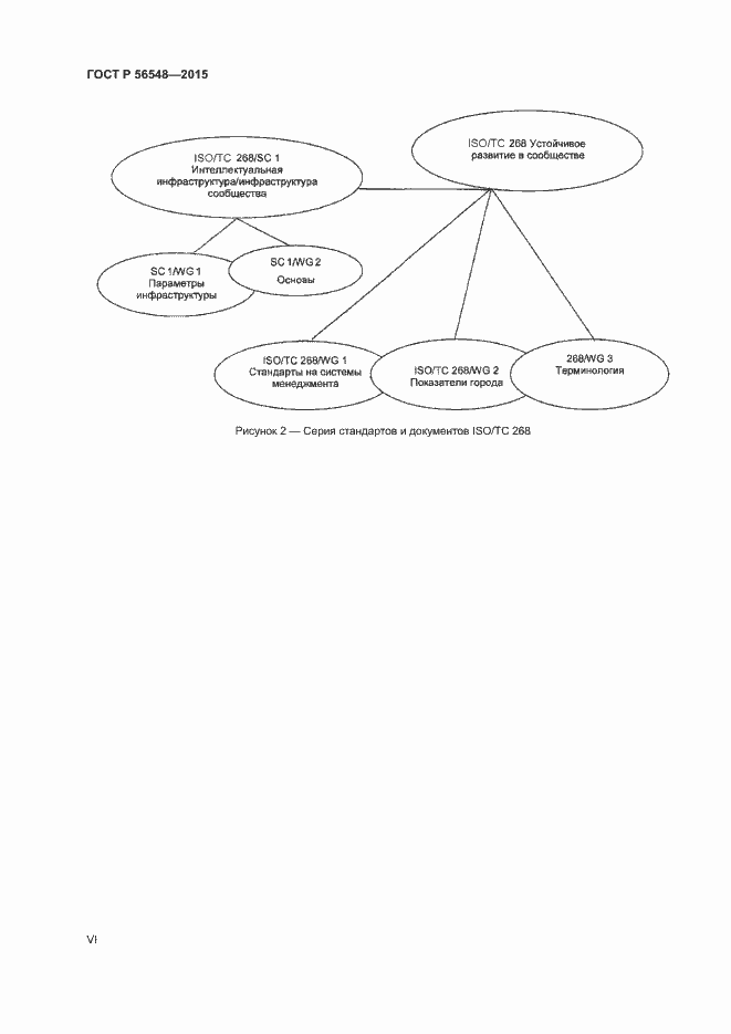 Страница 6 ГОСТ Р 56548-2015