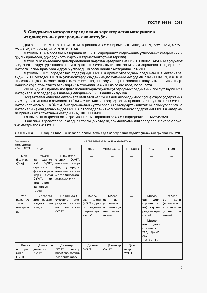 Страница 13 ГОСТ Р 56551-2015