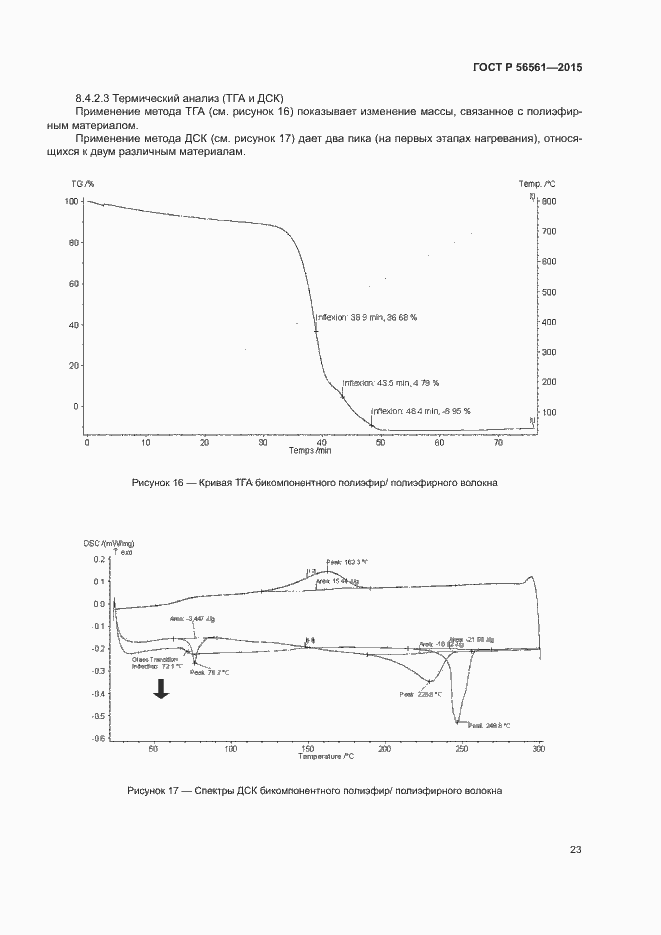 Страница 26 ГОСТ Р 56561-2015