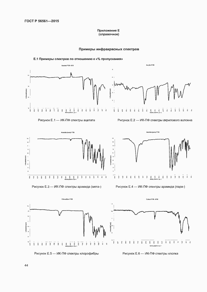Страница 47 ГОСТ Р 56561-2015