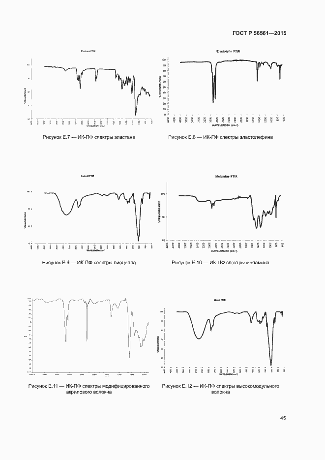 Страница 48 ГОСТ Р 56561-2015