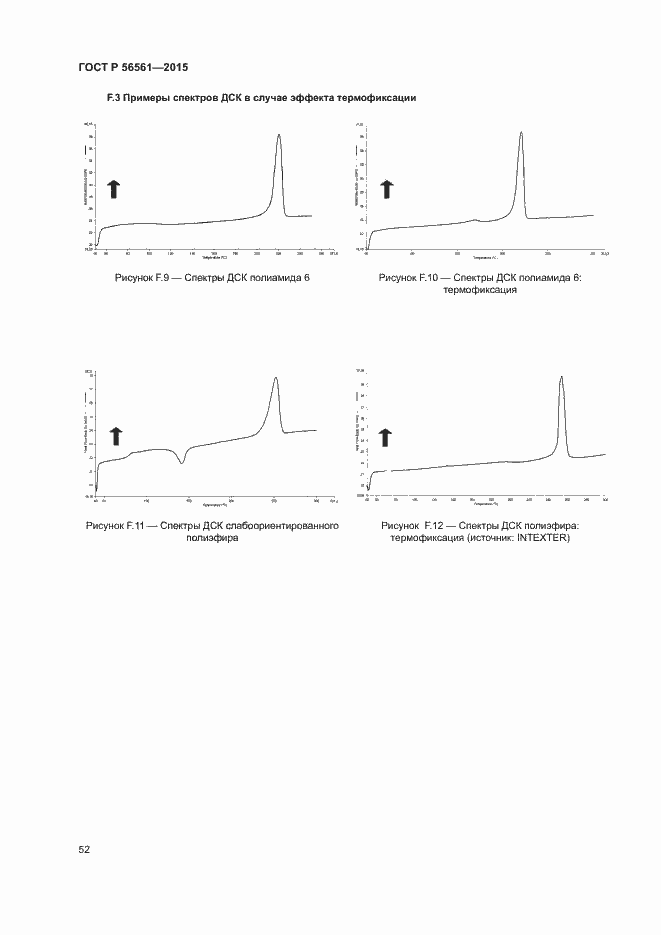 Страница 55 ГОСТ Р 56561-2015