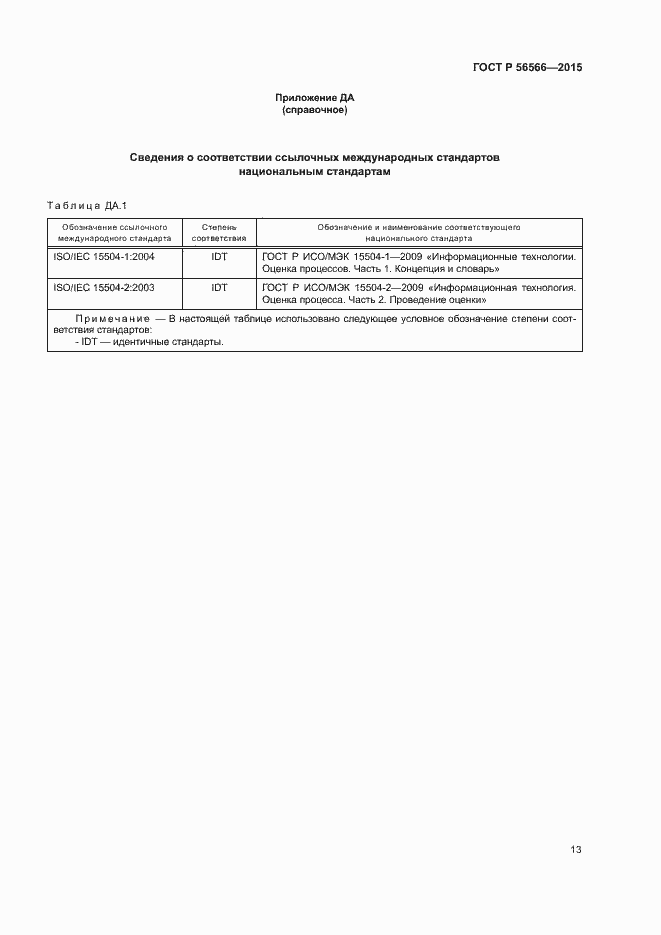 Страница 16 ГОСТ Р 56566-2015
