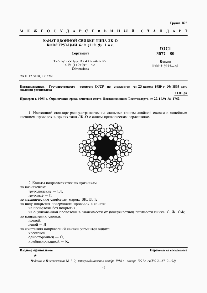 Страница 1 ГОСТ 3077-80