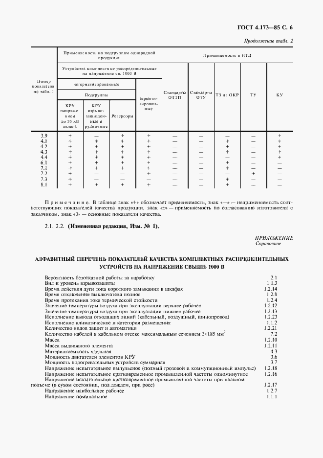Страница 7 ГОСТ 4.173-85