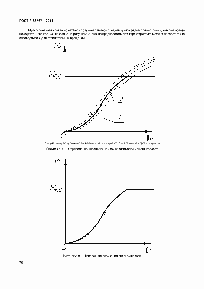 Страница 74 ГОСТ Р 56567-2015