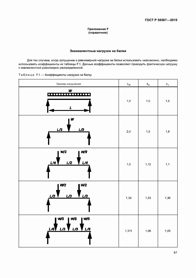Страница 91 ГОСТ Р 56567-2015
