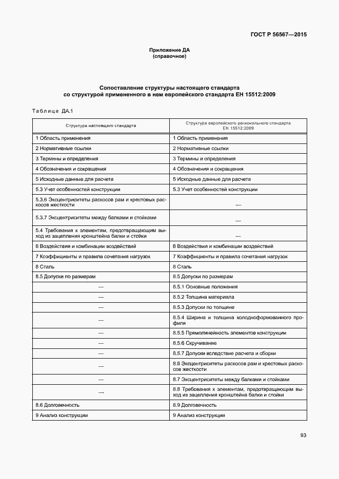 Страница 97 ГОСТ Р 56567-2015