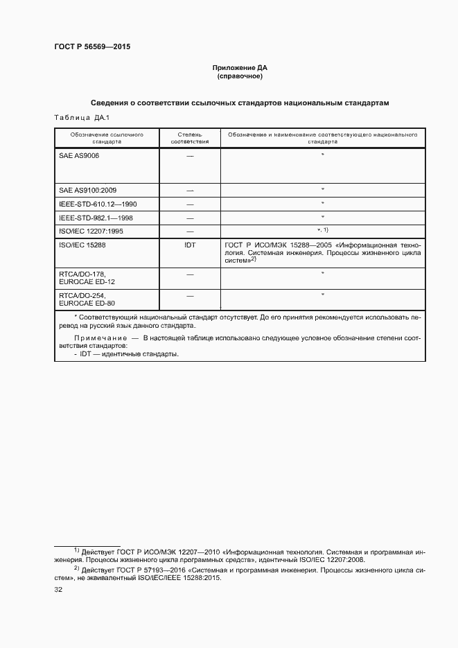 Страница 37 ГОСТ Р 56569-2015
