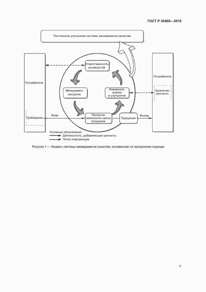 Страница 5 ГОСТ Р 56569-2015