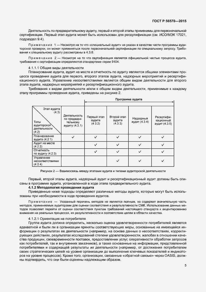 Страница 10 ГОСТ Р 56570-2015