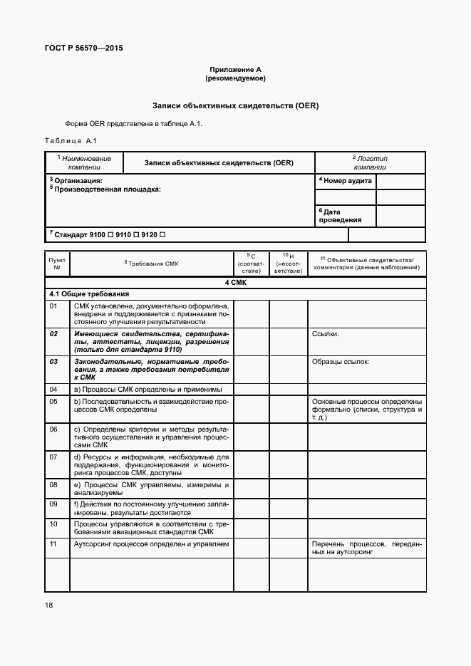 Страница 23 ГОСТ Р 56570-2015