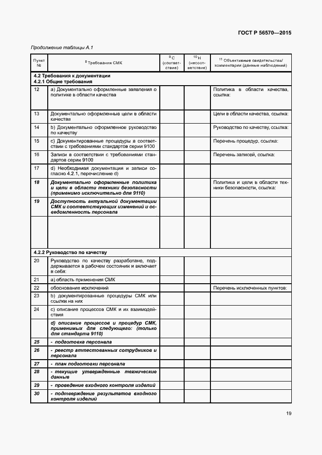 Страница 24 ГОСТ Р 56570-2015