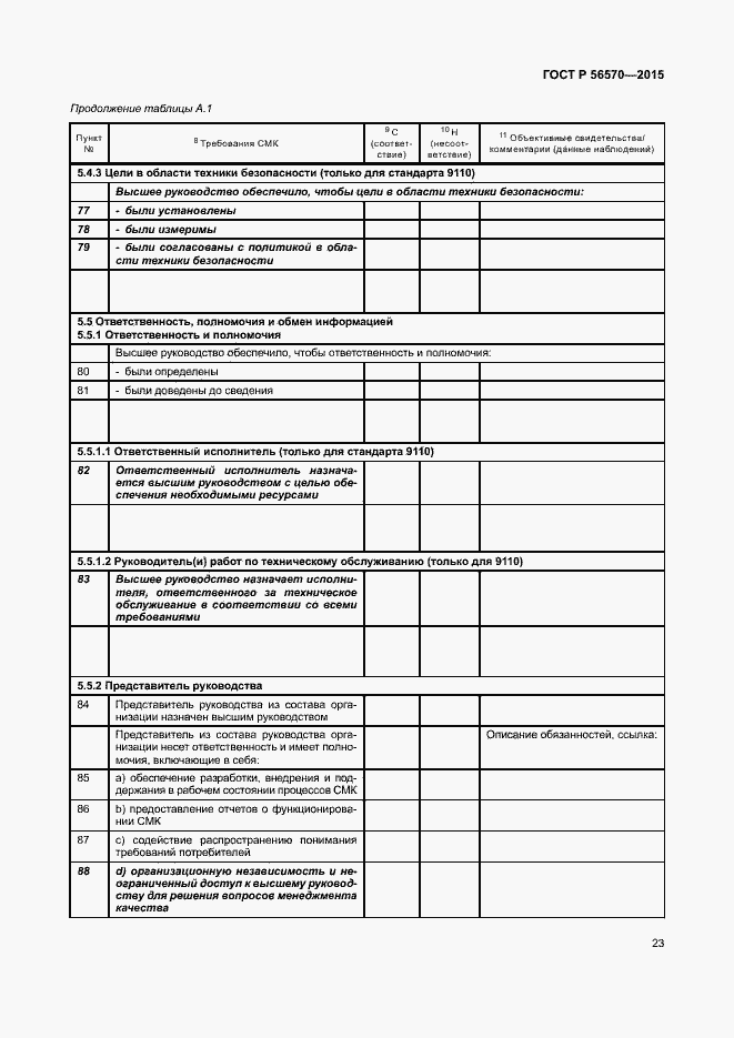 Страница 28 ГОСТ Р 56570-2015